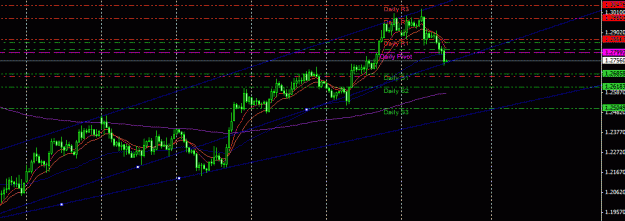 Click to Enlarge

Name: eurusd.gif
Size: 17 KB