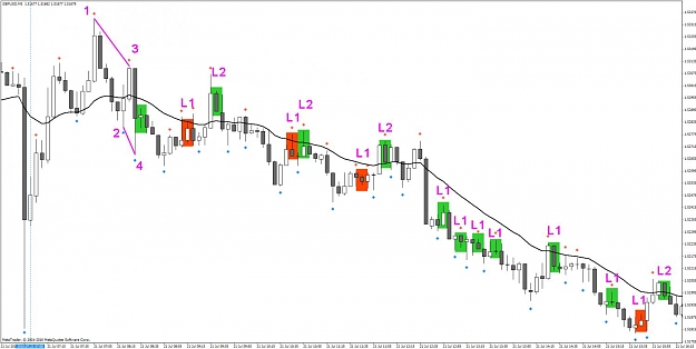 Click to Enlarge

Name: HL 12 pullback.jpg
Size: 82 KB