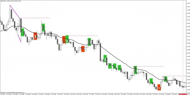 Click to Enlarge

Name: HL 12 pullback no swing point marker.jpg
Size: 74 KB