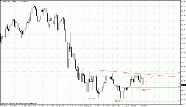 Click to Enlarge

Name: eurjpy.gif
Size: 32 KB
