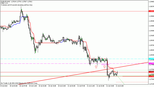 Click to Enlarge

Name: eurusd.gif
Size: 13 KB