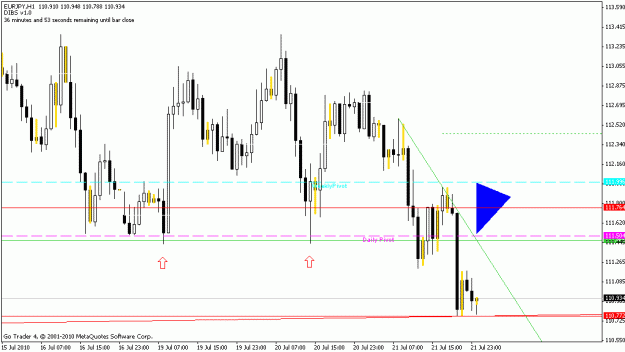 Click to Enlarge

Name: eurjpy.gif
Size: 16 KB