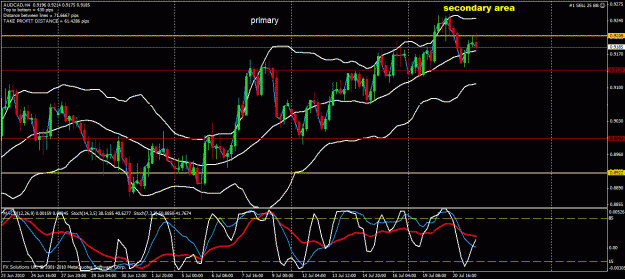 Click to Enlarge

Name: aud cad.gif
Size: 35 KB