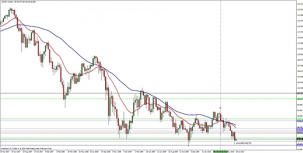 Click to Enlarge

Name: usdjpy weekly 21 july.jpg
Size: 114 KB