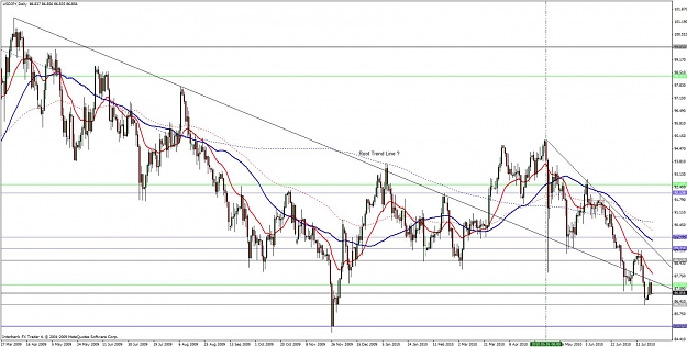 Click to Enlarge

Name: usdjpy daily 21 july.jpg
Size: 137 KB