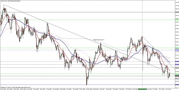 Click to Enlarge

Name: usdjpy daily 21 july.jpg
Size: 137 KB