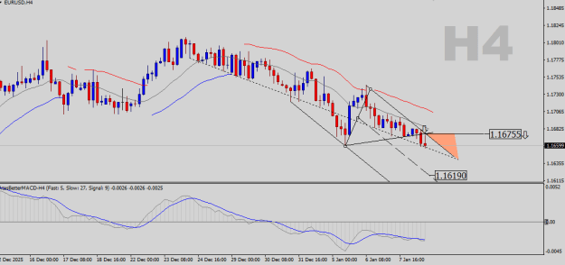 Click to Enlarge

Name: EURUSD-H4.png
Size: 14 KB