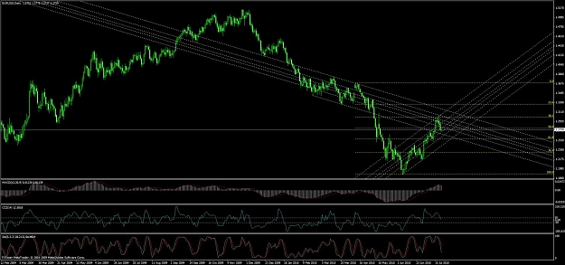 Click to Enlarge

Name: forex51.jpg
Size: 132 KB