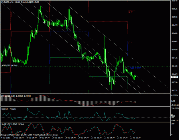 Click to Enlarge

Name: forex52.gif
Size: 26 KB