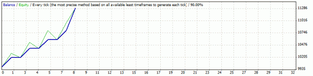 Click to Enlarge

Name: v7gbpusd4hnmtlopes.gif
Size: 8 KB