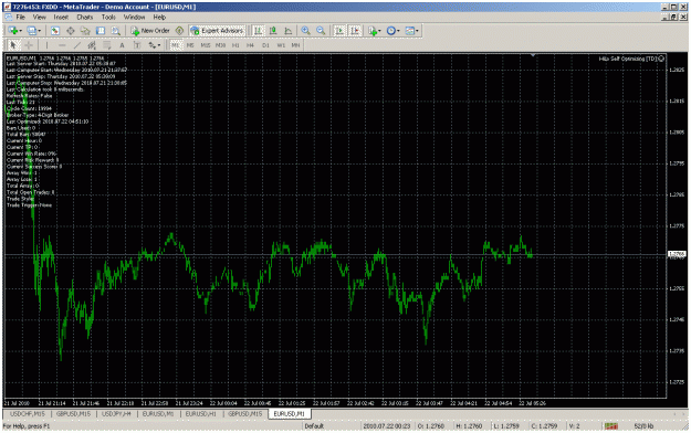 Click to Enlarge

Name: chartpic1.gif
Size: 51 KB
