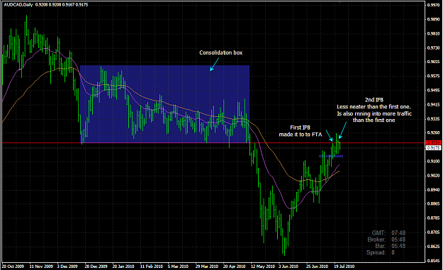 Click to Enlarge

Name: audcad daily.png
Size: 37 KB