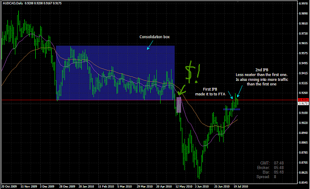 Click to Enlarge

Name: audcad%20daily.png
Size: 31 KB