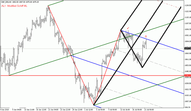 Click to Enlarge

Name: taqchart.gif
Size: 19 KB