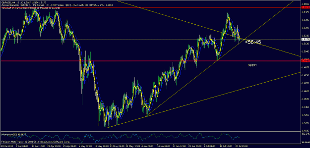 Click to Enlarge

Name: gbp usd.gif
Size: 26 KB