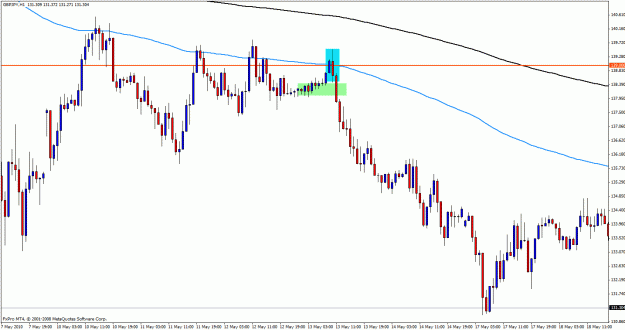 Click to Enlarge

Name: gbpjpyha.gif
Size: 26 KB