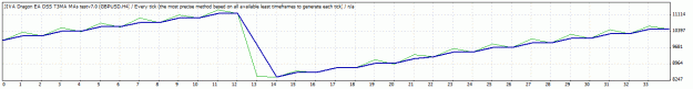 Click to Enlarge

Name: nmtlopes 1yr.gif
Size: 10 KB