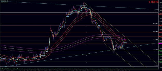 Click to Enlarge

Name: euraud.jpg
Size: 130 KB