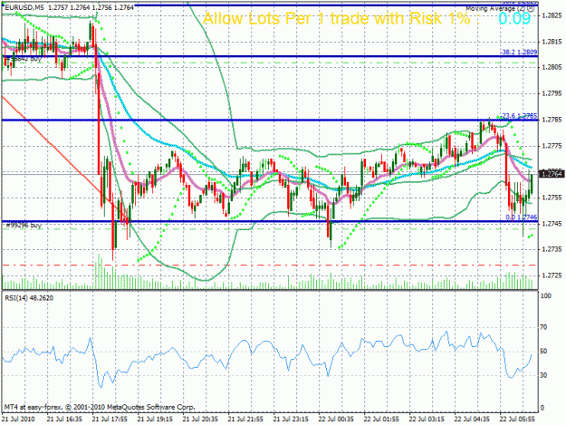 Click to Enlarge

Name: w eur.gif
Size: 36 KB