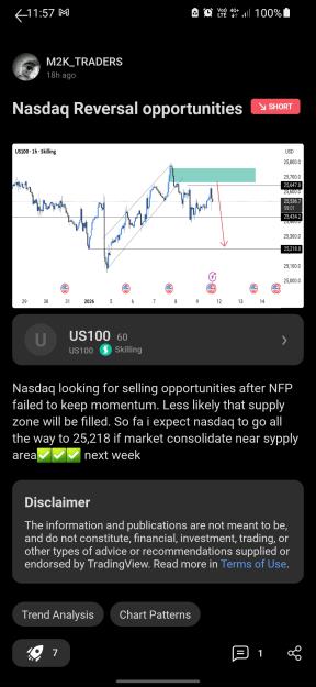 Click to Enlarge

Name: Screenshot_20260110-115713_TradingView.jpg
Size: 472 KB