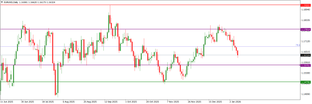 Click to Enlarge

Name: EURUSDDaily.png
Size: 14 KB