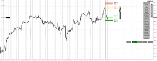 Click to Enlarge

Name: 2026 01 12 pn 0800 [SP500]H1 - forum.png
Size: 38 KB