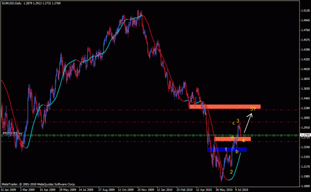 Click to Enlarge

Name: eurusddaily.gif
Size: 23 KB