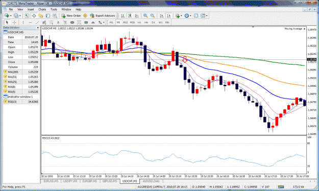 Click to Enlarge

Name: usdchf.gif
Size: 57 KB
