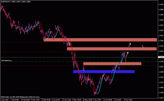Click to Enlarge

Name: eurusdnoww.gif
Size: 21 KB