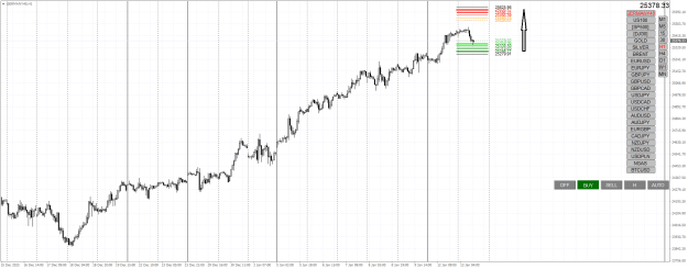 Click to Enlarge

Name: 2026 01 13 wt 1224 GERMANY40H1 - forum.png
Size: 37 KB