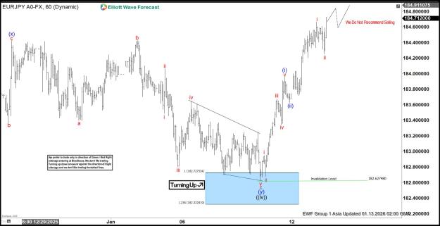 Click to Enlarge

Name: EURJPY2.jpg
Size: 179 KB