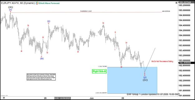 Click to Enlarge

Name: EURJPY1.jpg
Size: 185 KB