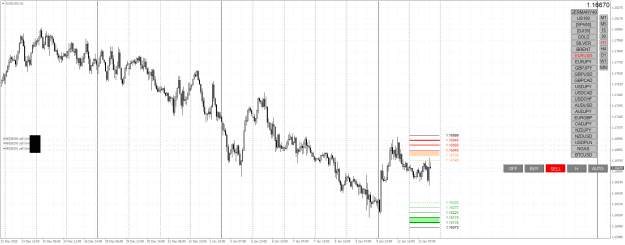 Click to Enlarge

Name: 2026 01 13 wt 1510 EURUSDH1 - forum nowe poziomy.png
Size: 34 KB