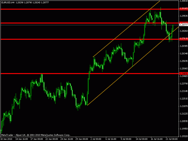 Click to Enlarge

Name: eua.gif
Size: 13 KB