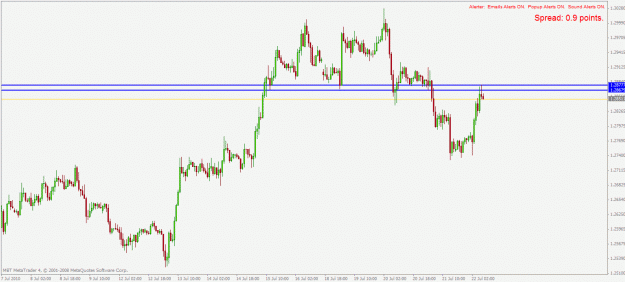 Click to Enlarge

Name: eurusd h1 22.7.2010.gif
Size: 21 KB