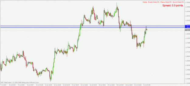 Click to Enlarge

Name: eurusd h1 22.7.2010.gif
Size: 21 KB