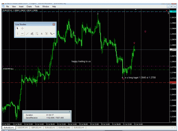 Click to Enlarge

Name: eu wenesday 22 july analysis3.gif
Size: 39 KB