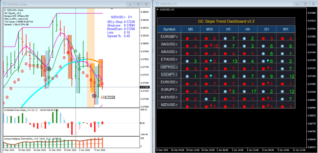 Click to Enlarge

Name: Dashboard SlopeTrend.png
Size: 38 KB