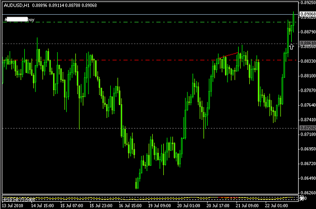 Click to Enlarge

Name: audusd.PNG
Size: 18 KB