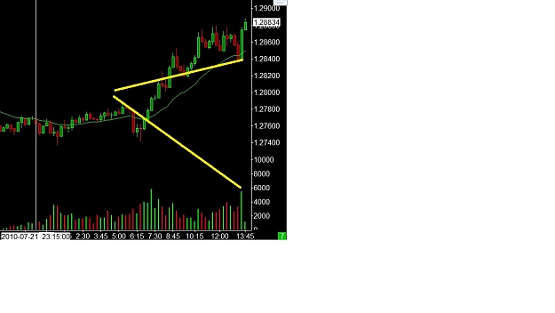 Click to Enlarge

Name: twobar reversal.jpg
Size: 90 KB
