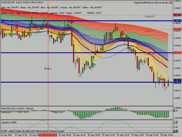 Click to Enlarge

Name: audusd @ 8647 9.25.07.gif
Size: 31 KB