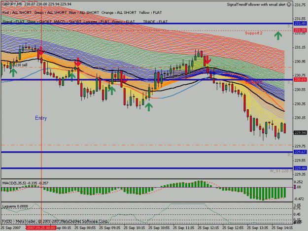Click to Enlarge

Name: gbpjpy @ 230.87 @ 9.25.07.gif
Size: 31 KB