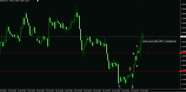 Click to Enlarge

Name: EURUSD H1 entry trigger chart.gif
Size: 20 KB