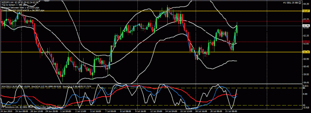 Click to Enlarge

Name: nzd jpy.gif
Size: 31 KB