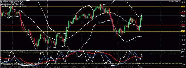 Click to Enlarge

Name: nzd jpy.gif
Size: 31 KB