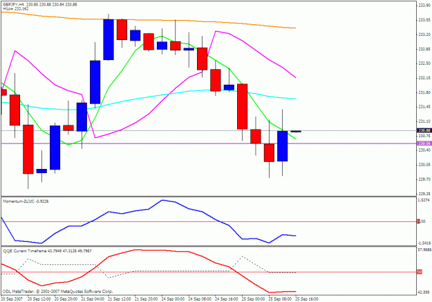 Click to Enlarge

Name: gbpjpy 4h.gif
Size: 20 KB