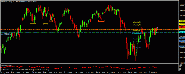 Click to Enlarge

Name: audusd_92.gif
Size: 24 KB