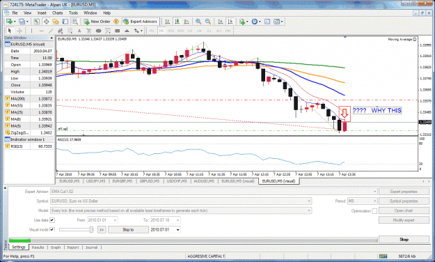Click to Enlarge

Name: ema cut ea test ii.gif
Size: 69 KB