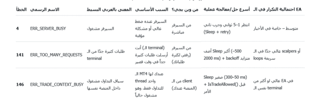 Click to Enlarge

Name: screenshot.png
Size: 22 KB