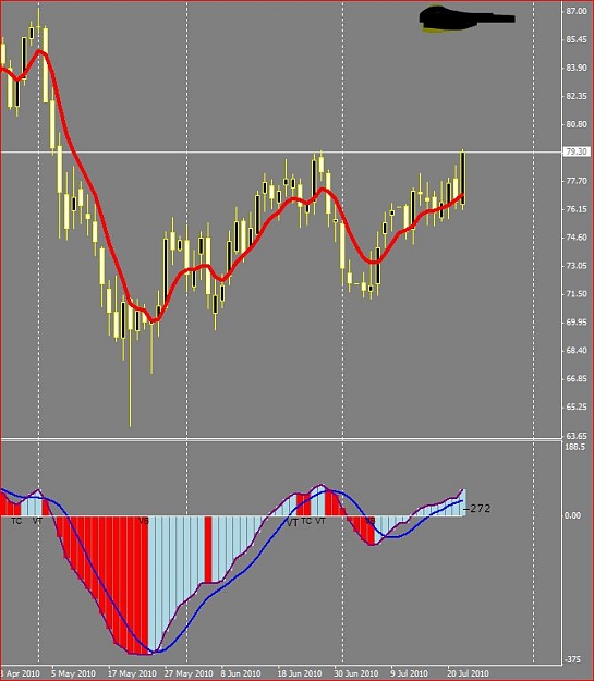 Click to Enlarge

Name: crude22-07-10.JPG
Size: 69 KB